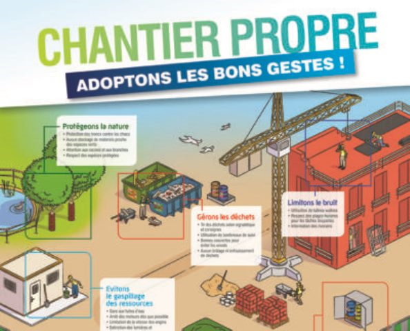 Un chantier ordonné ...